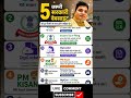 5 जरूरी सरकारी वेबसाइट 🔥 जो हर भारतीय को पता होनी चाहिए | Useful Government Websites 2026 #shorts