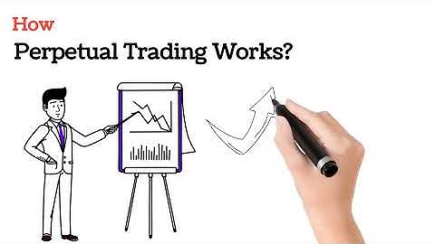 How to Use dYdX | Complete Perpetual Trading Tutorial for Beginners #dYdX #defi 