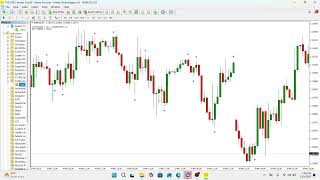 T3MA Alarm Indicator for MT4 & MT5 – T3 Moving Average Signals with On‑Chart Arrows and Alerts