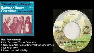 Bachman-Turner Overdrive: Free Wheelin' (408-B #1 of Rock Era)