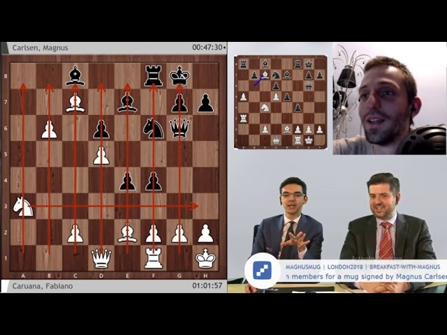 STL Rápido e Blitz 3: So lidera e Grischuk derruba Carlsen