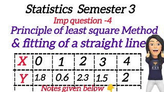Define principle of least square Method|Explain fitting of a straight line by PLS method|SEMESTER 3|
