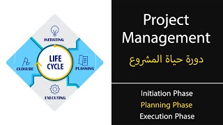 Project Management | Lecture 4 | Project Life Cycle screenshot 4