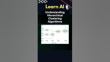 Understanding Hierarchical Clustering Algorithms #ai #artificialintelligence #machinelearning