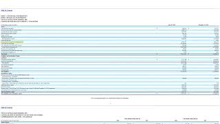 Texas Capital Bancshares TX Filing: My Take on Expense Growth