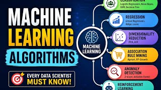 🤖 Machine Learning Algorithms Every Data Scientist Must Know! 📊✨From Classification and Regression