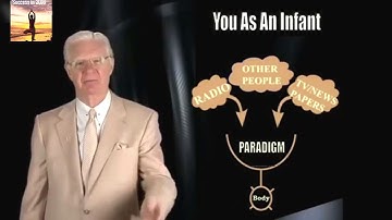 The Subconscious Mind How To Program It For Success with Bob Proctor