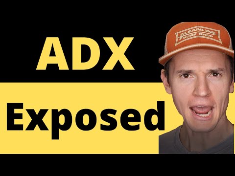 #1 ADX DMI Momentum Strategy for Better Entries