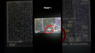 FNAF game easter eggs.