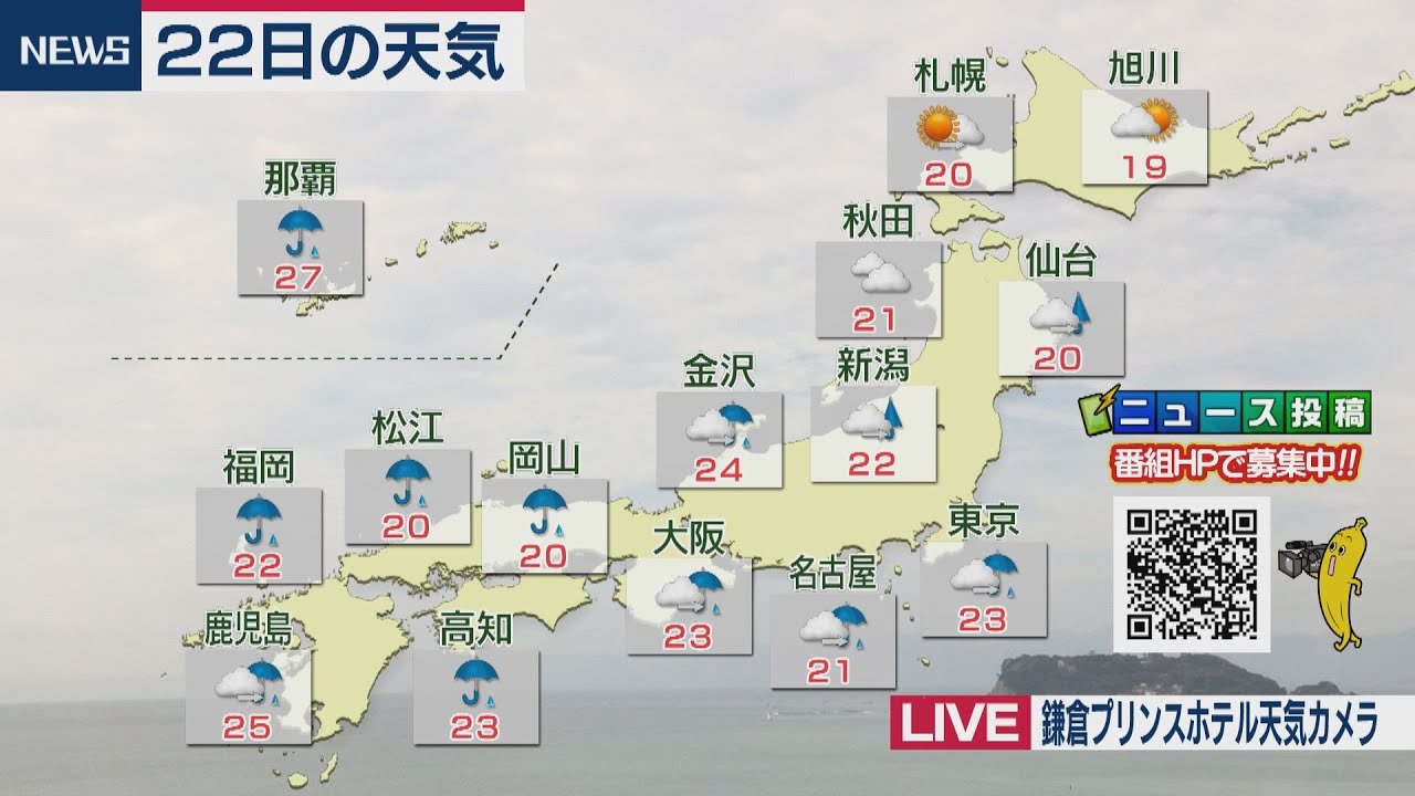 10月22日の天気 Youtube