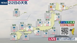 10月22日の天気