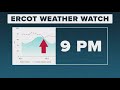 ERCOT issues weather watch ahead of high temperatures