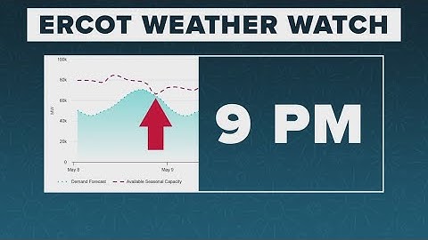 ERCOT issues weather watch ahead of high temperatures