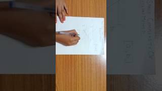 time and space complexity of bisection method