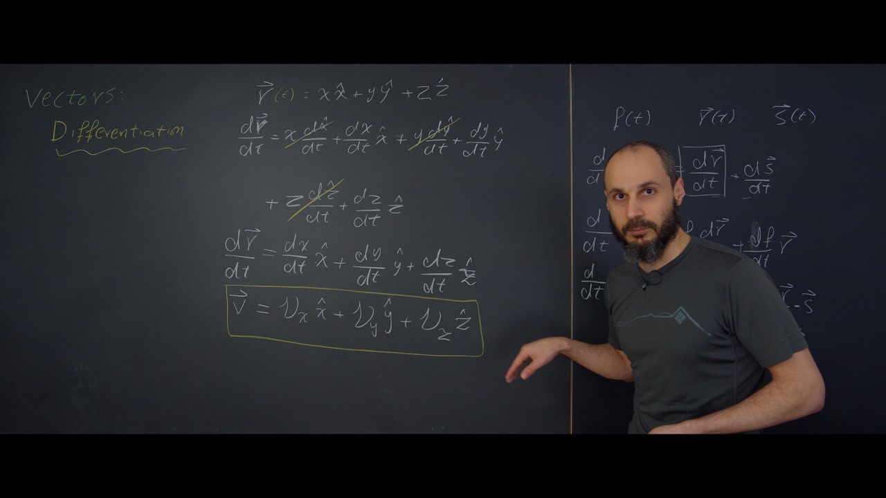 04-Mechanics-Vectors_Differentiation | الميكانيكا- اشتقاق المتجهات