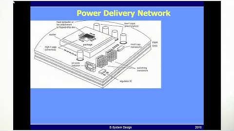 What constitutes a Power Delivery Network Video.mov