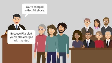 Fisher v. State Case Brief Summary | Law Case Explained