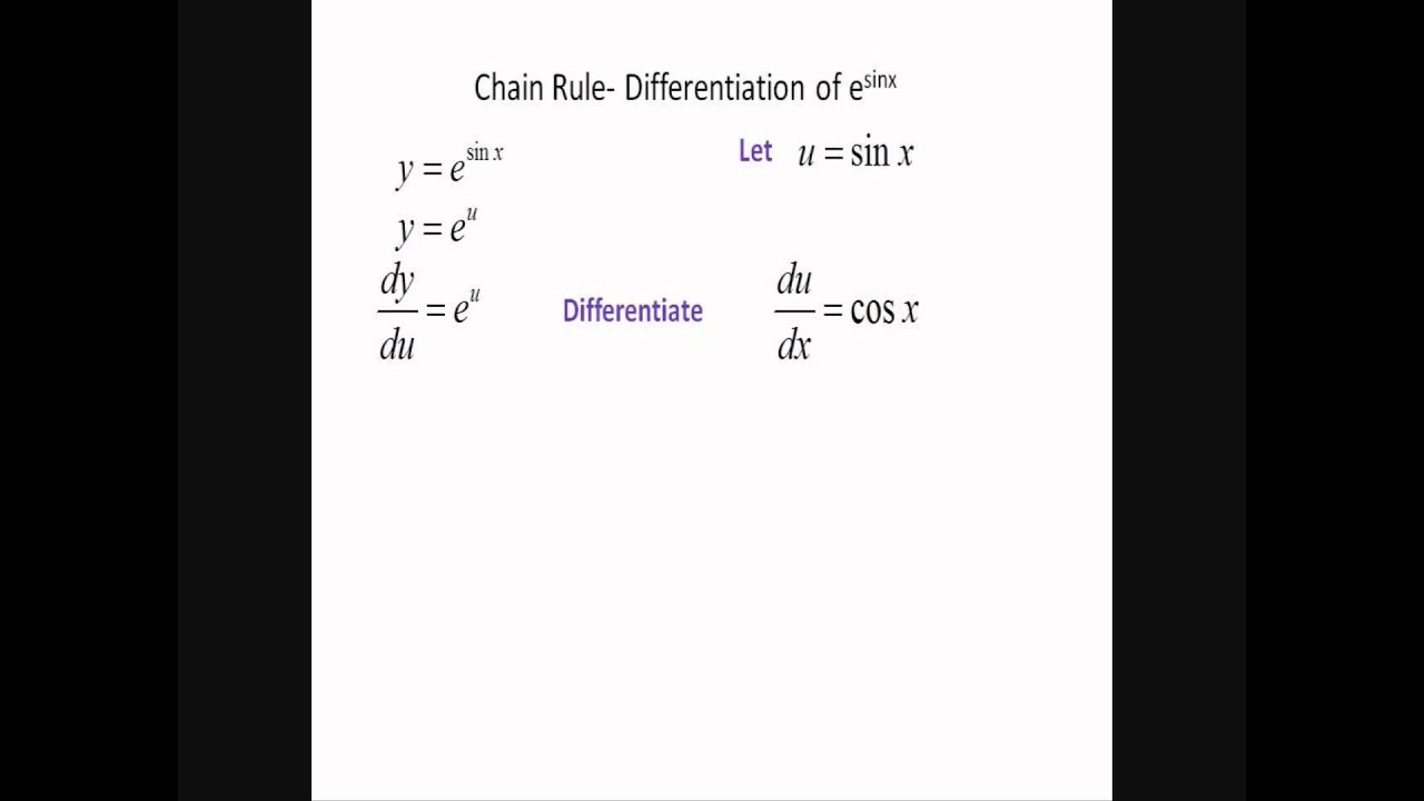 Chain Rule e^sinx Differentiation - YouTube