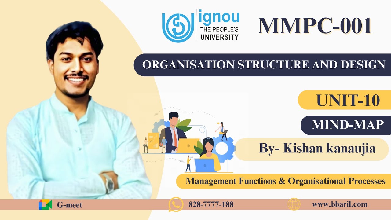 MMPC-001 UNIT-10 ORGANISATION STRUCTURE AND DESIGN | MIND MAP | IGNOU ...