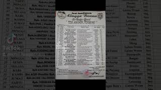 Download Lagu JADWAL PENTAS SENI SANDIWARA LINGGA BUANA BULAN OKTOBER 2025 MP3