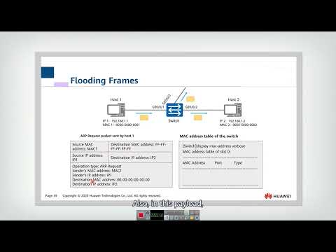 7.4 Process of Data Communication Within a Network Segment