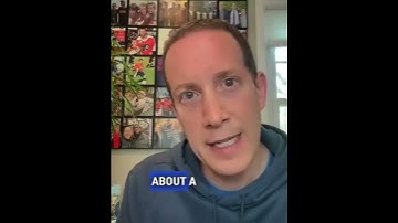 What does it look like to take 100% responsibility? #mindset #responsibility #blame #excuses #compla