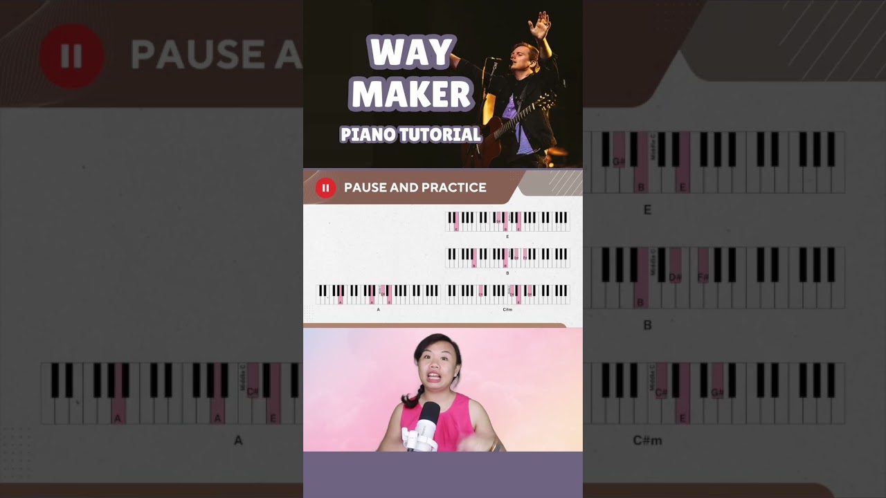 Way Maker - Leeland | Простой урок игры на фортепиано (Часть 1)