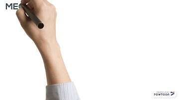 Schmidt Reaction Mechanism By Using Hydrazoic acid