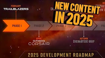 Elite Dangerous 2025 Roadmap Is Amazing #EliteDangerous