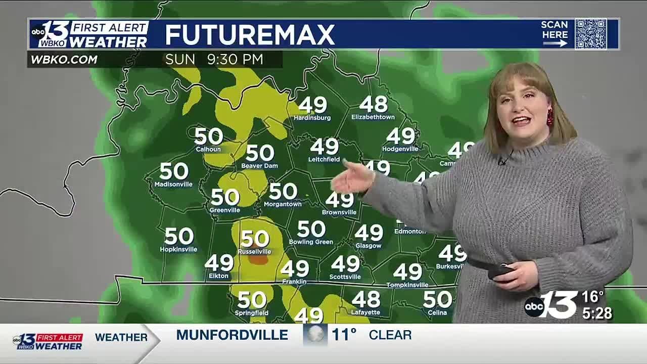 Cold and sunny before a weekend warm-up - YouTube
