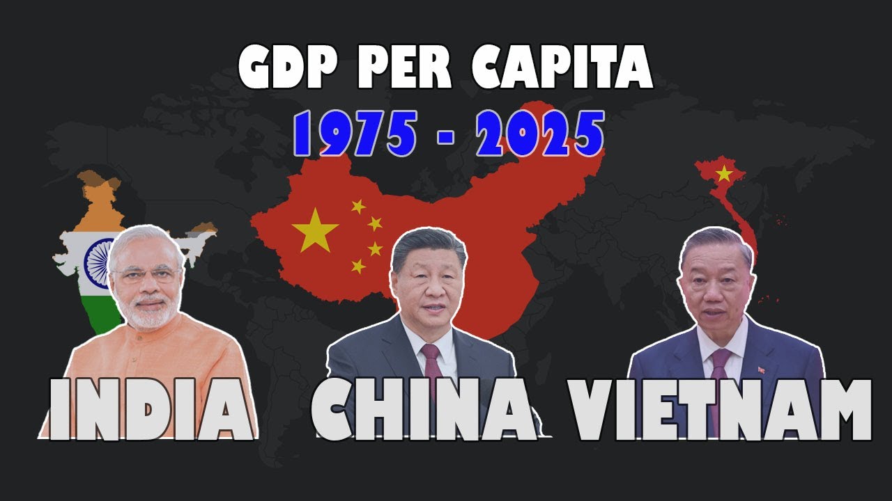 🇮🇳 India vs 🇨🇳 China vs 🇻🇳 Vietnam – GDP per Capita 1975–2025 