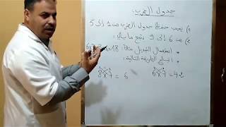 جدول الضرب