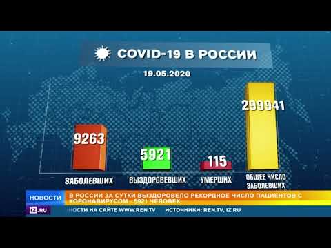В Москве и области наблюдается снижение циркуляции коронавируса