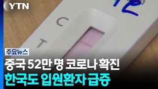 China Records 520,000 COVID Cases in a Month... Hospitalizations in South Korea Jump 2.8x in 3 We...