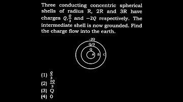 TS 7 Q24 Three conducting concentric spherical shells of radius R, 2R and 3R have charges Q, and