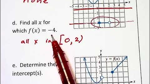 2.3c - Functions and Relations - part 3