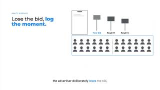 Agility Glossary - Ghost Ads
