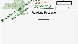 Rounding Large Numbers