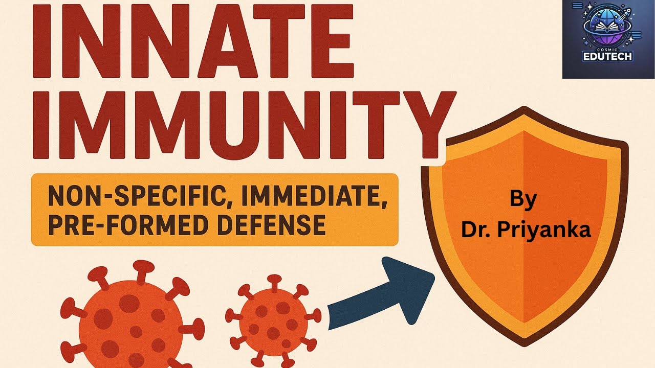 Innate Immunity Explained | Body’s First Line of Defense | NEET & Biology Made Easy