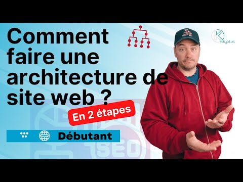 Miniature vidéo YouTube