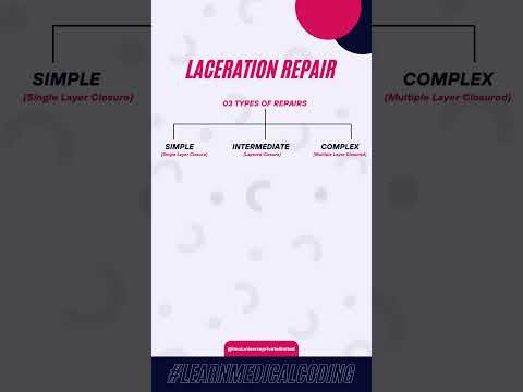 Laceration Repair #medicalcoding