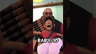When Heavy tries to be quiet… 💥 #tf2 #animation #memes