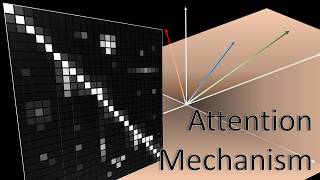 Famous Attention Mechanism - The Full Evolution From RNNs to Query, Key & Values Attention. Profile