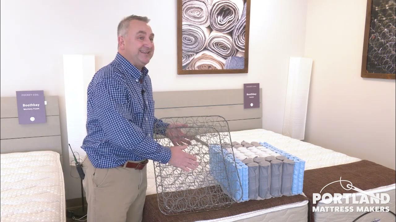 Innerspring vs Pocketed Coil  YouTube