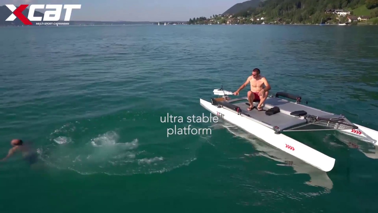 XCAT Modellüberblick | Model overview