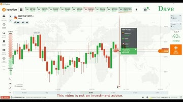 How to Predict Next Candlestick on OTC Market Using Candlestick Psychology | IQ Option