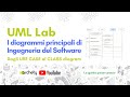 UML Esercizi – 06 | Biblioteca – Sequence Diagram avanzato con «extend» (PT.2)