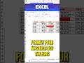 Excel : Cachez vos données en 1 Clic 🪄