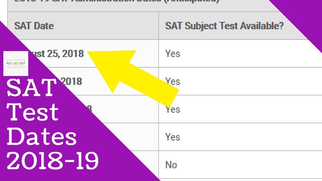 sat-test-dates-and-registration-youtube