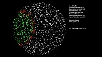 Self-Replicating Probes Exploring A Galaxy 1 - From Edge/x2